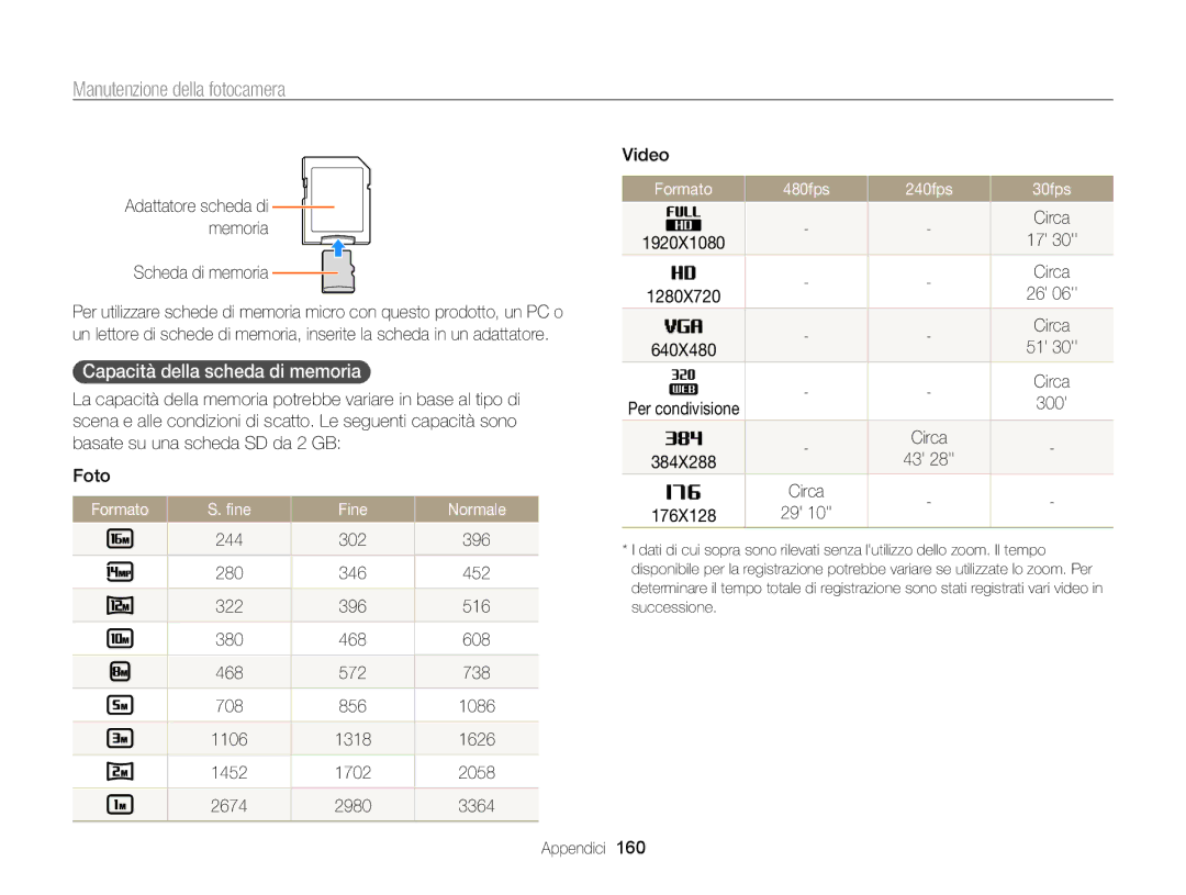 Samsung EC-WB850FDDBME, EC-WB850FBPBE1 manual Capacità della scheda di memoria , Formato Fine, Formato 480fps 240fps 30fps 